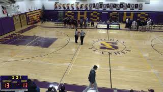 Sayville High School vs Kings Park JV Boys Basketball Mens JV Basketball [upl. by Starlene587]