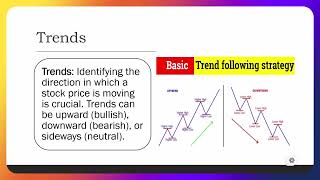 Technical Analysis MBA IIFT students [upl. by Aimehs]