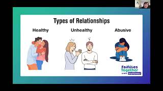 Promoting Healthy Interpersonal Relationships [upl. by Melise]