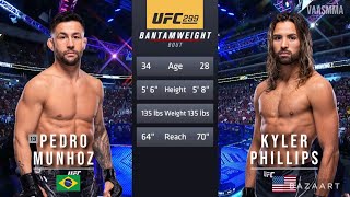 PEDRO MUNHOZ VS KYLER PHILLIPS FULL FIGHT UFC 299 [upl. by Noraf]