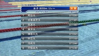 インカレ水泳2016 女子800mリレー [upl. by Colpin591]