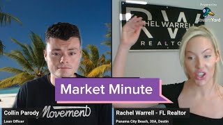 Florida real estate market update [upl. by Charleen]