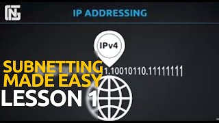 IPv4 Addressing Lesson 1 Binary and the IP Address MADE EASY [upl. by Goldfarb304]