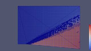 Prandtl Meyer Shock flow Supersonic at SGS 003 K Velocity contour [upl. by Engdahl]