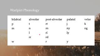 Australian Aboriginal Languages Warlpiri PART 1 [upl. by Corvese86]