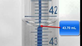 Measurement and significant figures [upl. by Ititrefen]