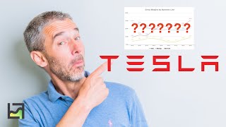 The Entire Reason Tesla Stock Is SURGING In One Chart [upl. by Ellemac]