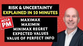 Risk amp Uncertainty Simplified  ACCA PM  MaxiMax MaxiMin MiniMax Regret Value of Perfect Info [upl. by Uhile]