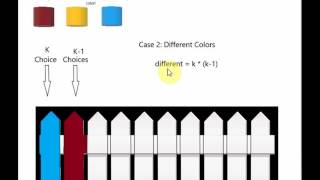 Dynamic ProgrammingPaint Fence [upl. by Phedra]