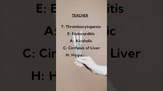 Heparin Contraindications Simplified mnemonicspharmacology pharmacy clinicalpharmacy pharmacist [upl. by Laved]