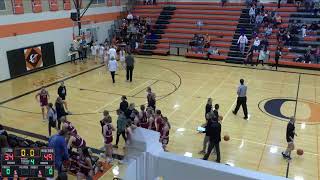 Ogallala High School vs Gothenburg JV [upl. by Marijn]