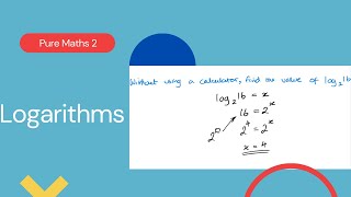 Logarithms Edexcel IAL P2 32 [upl. by Colley853]