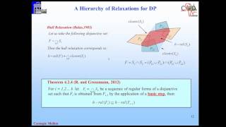 Generalized Disjunctive Programming [upl. by Anuahc]