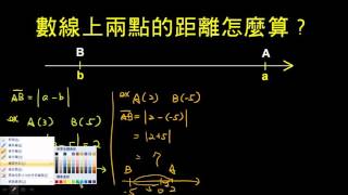 如何利用絕對值計算數線上兩點的距離？ [upl. by Alletneuq911]