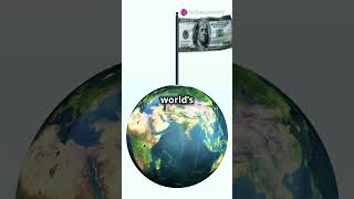 The Global Economy in 1 Minute Everything You Need to Know [upl. by Binni712]