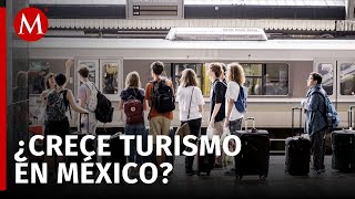 Llegada de turistas extranjeros a México aumenta 106 en marzo [upl. by Jarlen967]