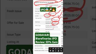 GODAVARI Biorefineries IPO Review  GODAVARI Biorefineries IPO details  GODAVARI Biorefineries IPO [upl. by Flosser391]