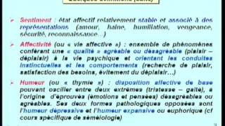 Sémiologie psychiatrique [upl. by Zampino500]