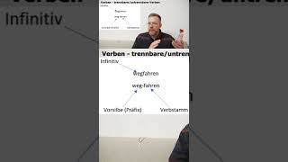 trennbare und untrennbare Verben [upl. by Annaoi]