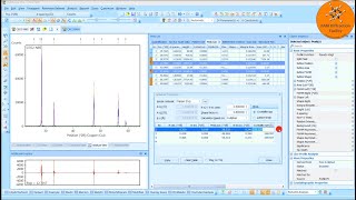 Crystallite Size amp Microstrain  Part 1  Scherrer Equation  HighScore Plus  Panalytical [upl. by Annovy]