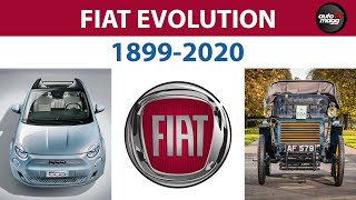 Fiat history and evolution  18992020 [upl. by Enrica]