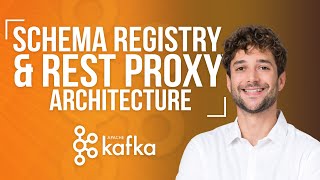 Kafka Schema Registry amp REST Proxy Architecture [upl. by Ajiak]