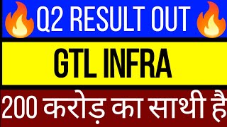 gtl infra latest news  gtl infrastructure  gtl infrastructure limited share [upl. by Sharlene]