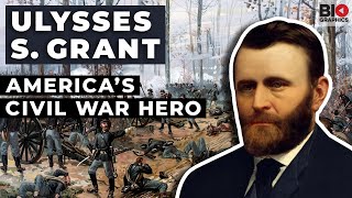 Ulysses S Grant Victor of the American Civil War [upl. by Mackay]