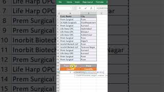 Countif amp Countifs Function in Excel  Countif formula in excel  countifs function in excel excel [upl. by Horvitz]