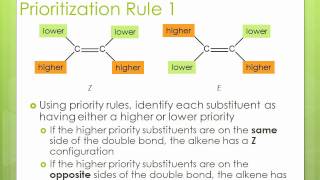 Introduction to the Cis Trans and EZ Designations Used in Chemical Nomenclature [upl. by Rehpotirhc734]