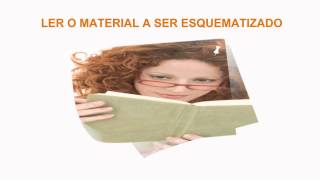 Como Fazer Esquemas Esquema como estratégia de estudo [upl. by Brianne]