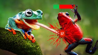 The Frog Tier List [upl. by Airyk484]