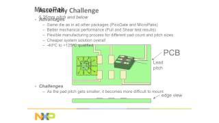 Diamond package from Nexperia the worlds smallest logic package [upl. by Oludoet271]