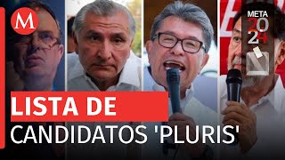 Morena define a sus candidatos pluris al Senado hay desde corcholatas hasta ex panistas [upl. by Suoivatram]