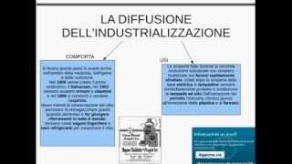 la seconda rivoluzione industriale [upl. by Maisey]