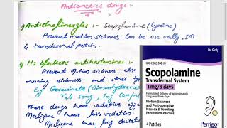 Classification of Antiemetic drugs  their mechanism and their commonly prescribed brands [upl. by Ojillib]