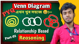 VENN DIAGRAM  ভেনচিত্র  REASONING  Part 1  এখন খুব সহজে । Important For All Competitive Exams [upl. by Disario]