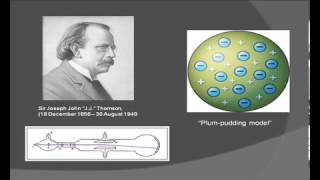 Rutherford and the Birth of Nuclear Physics [upl. by Horwath]