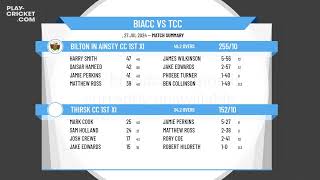 Bilton In Ainsty CC 1st XI v Thirsk CC 1st XI [upl. by Haisej]