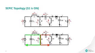 Fundamentals of Linear Regulators LDO to SEPIC [upl. by Ahsimal648]