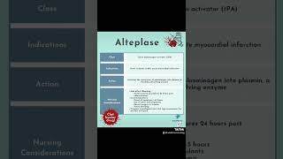 Alteplase addictionnursing nursesnotes rnenna education nclexrn quiz [upl. by Oht258]