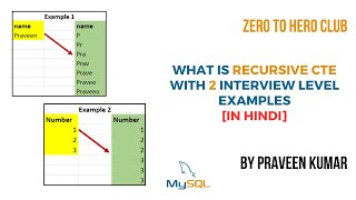 24  What is recursive CTE with two interview level examples in Hindi  SQL Tutorial  Praveen [upl. by Eenel]