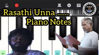 Rasathi Unna Kanatha Nenju  Easy Piano Notes  Vaithegi Kaathirunthaal  Ilaiyaraaja [upl. by Ylrbmik]