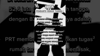 Fakta Pembantu Rumah Tangga [upl. by Nitin]