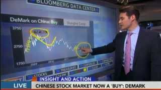 Bloomberg TV 120312 [upl. by Nol]