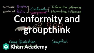 Conformity and groupthink  Behavior  MCAT  Khan Academy [upl. by Nahtanaoj]