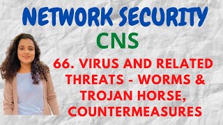 66 Virus amp Related Threats  Worms Trojan Horses Countermeasures CNS [upl. by Wang876]