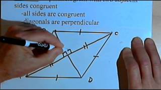 Properties of Special Parallelograms  rhombus rectangle square 128224 [upl. by Stanwinn773]