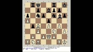 Dominguez Perez L vs Petrosyan M  Julius Baer Gen Cup PlayIn 2024 chess com INT R3 [upl. by Oicnecserc406]