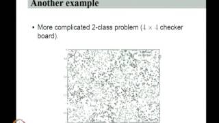 Mod09 Lec35 Overview of SMO and other algorithms for SVM SVM and SVR SVM as a risk minimizer [upl. by Iborian597]